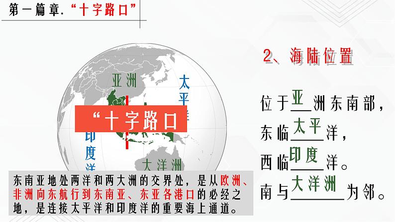 商务星球版地理七年级下册东南亚(第1课时)同步课件06