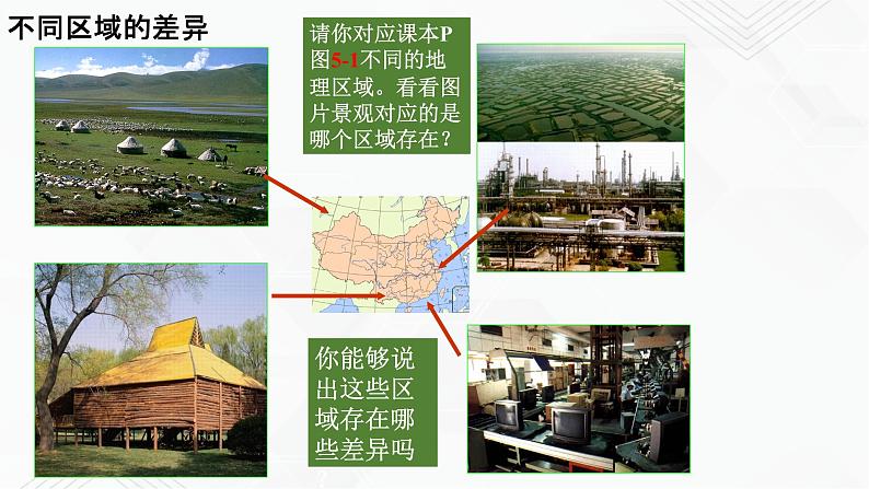 商务星球版地理八年级下册第05章 中国四大地理区域划分(课件)02