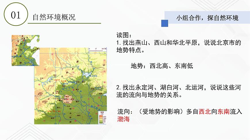 專題6.4 首都北京（課件）第8頁