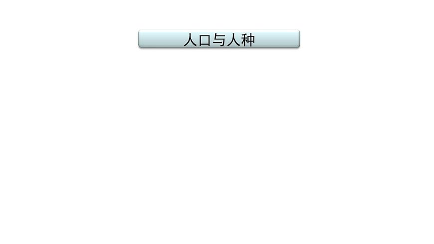 2021年春人教版地理中考復(fù)習(xí) 專題5 居民與聚落、發(fā)展與合作 人口與人種課件第2頁