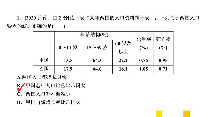 2021年春人教版地理中考復(fù)習(xí) 專題5 居民與聚落、發(fā)展與合作 人口與人種課件第3頁