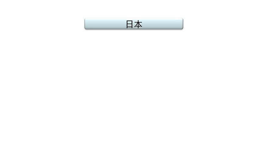 2021年春人教版地理中考復(fù)習(xí) 專題7 我們鄰近的地區(qū)和國(guó)家 日本課件第2頁