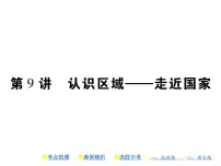 2021年人教版初中地理中考复习课件第9讲 认识区域——走近国家