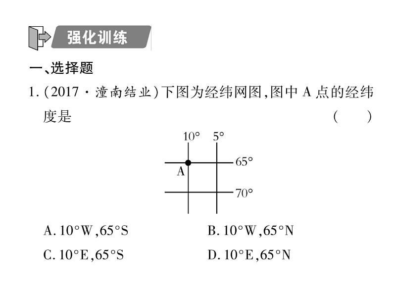 专题一 地理图表02