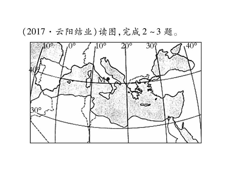 专题一 地理图表03
