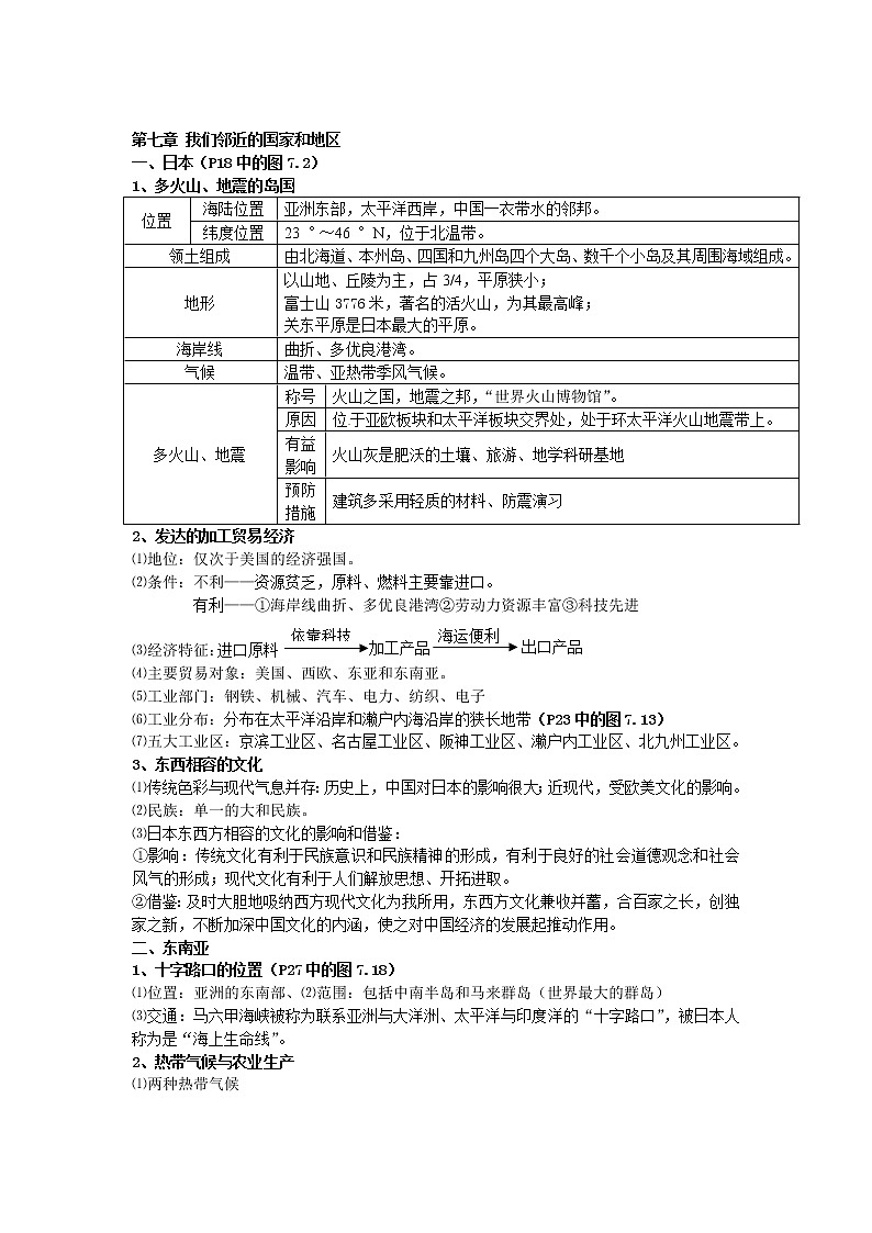2021年中考地理总复习资料:七年级下册第7章 《我们邻近的国家和地区》第1页