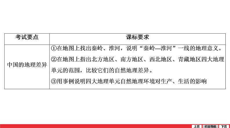 2020-2021学年中考地理一轮复习 第15讲 中国的地理差异课件03