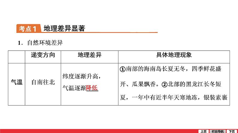 2020-2021学年中考地理一轮复习 第15讲 中国的地理差异课件07