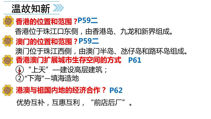 7.4  《祖國的神圣領(lǐng)土──臺灣省》PPT課件第1頁