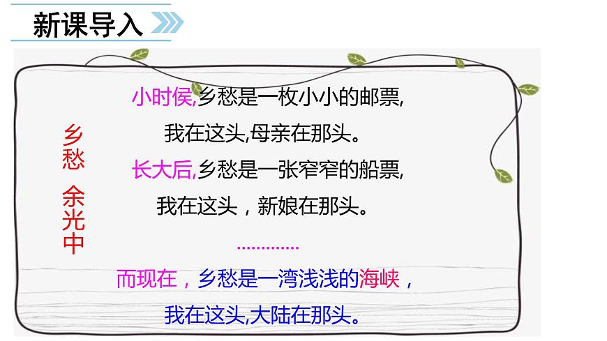 7.4  《祖國的神圣領(lǐng)土──臺灣省》PPT課件第2頁