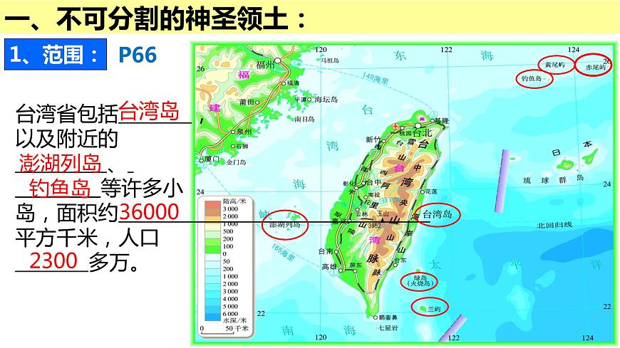 7.4  《祖國的神圣領(lǐng)土──臺灣省》PPT課件第5頁