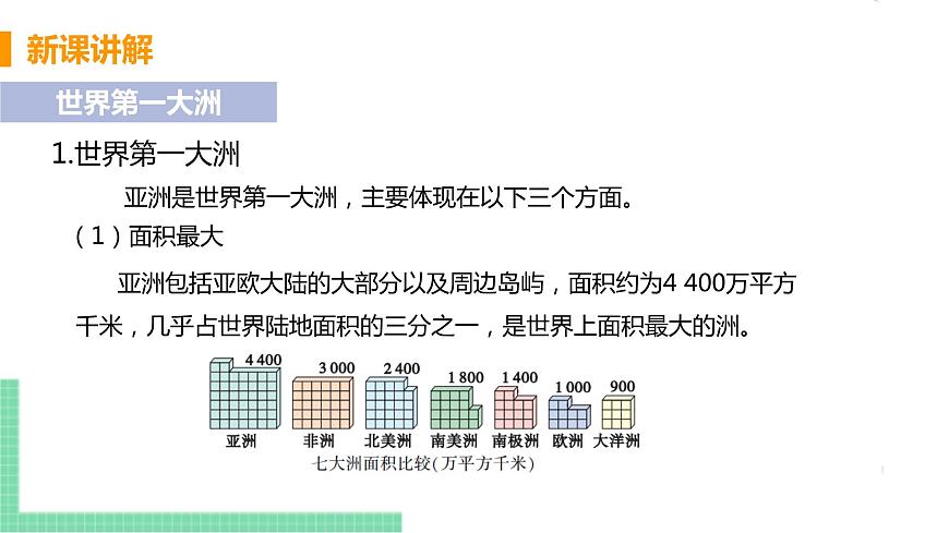人教版七年級地理下冊 第六章 我們生活的大洲——亞洲 第一節(jié) 位置和范圍 課時2 世界第一大洲第5頁