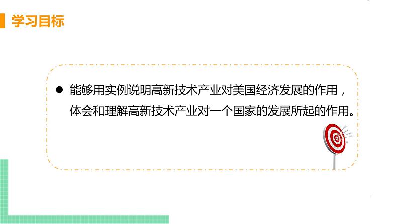 9.1《美国》第二课时 PPT课件第3页