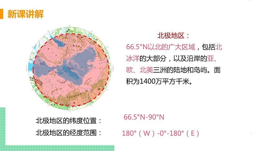 人教版七年級(jí)地理下冊(cè) 第十章 《極地地區(qū)》PPT課件第6頁(yè)