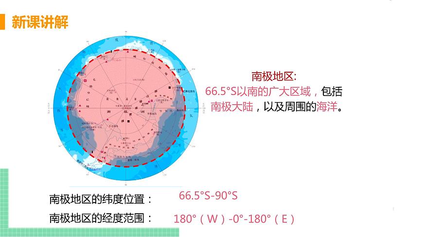 人教版七年級(jí)地理下冊(cè) 第十章 《極地地區(qū)》PPT課件第7頁(yè)