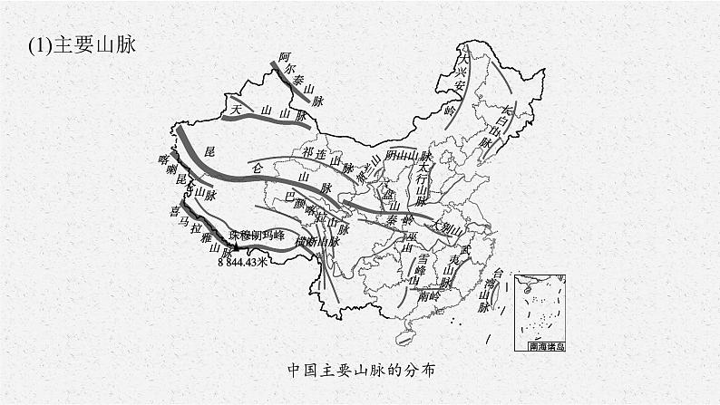 2021年中考地理总复习课件第13讲 地形、地势和气候课件06