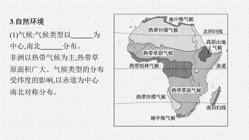 2021年中考地理总复习课件第9讲　撒哈拉以南非洲、澳大利亚课件06