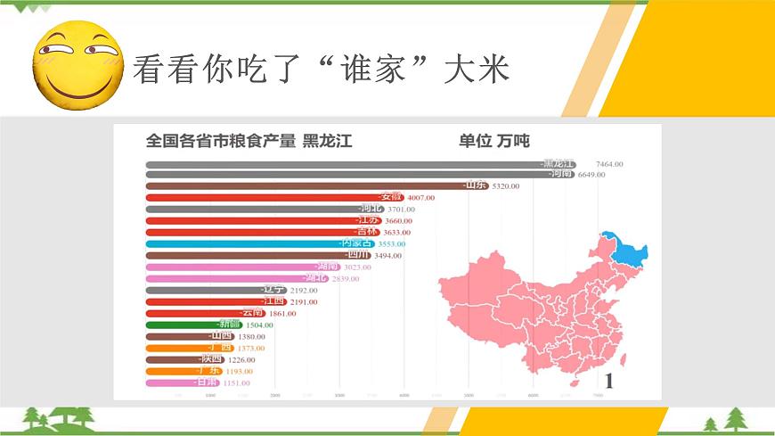 6.2.2“白山黑水”——東北三?。ǖ?課時(shí)）-精品課件-2020-2021學(xué)年八年級(jí)地理下冊(cè)同步精品課堂（人教版）第1頁