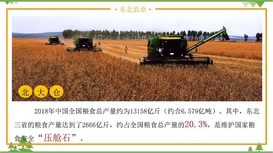 6.2.2“白山黑水”——東北三省（第2課時(shí)）-精品課件-2020-2021學(xué)年八年級(jí)地理下冊(cè)同步精品課堂（人教版）第7頁