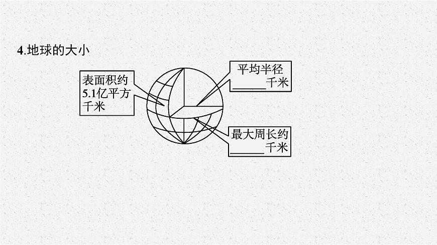 2021年中考地理總復習課件第1講 地球與地圖課件第7頁