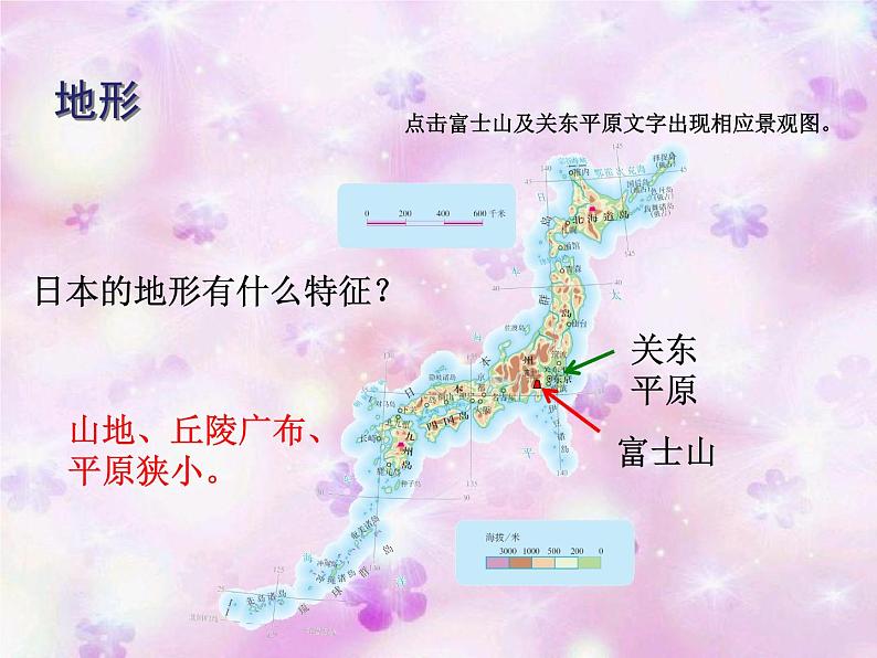 人教版 七下 第七章第一节日本 课件(18张PPT)第6页