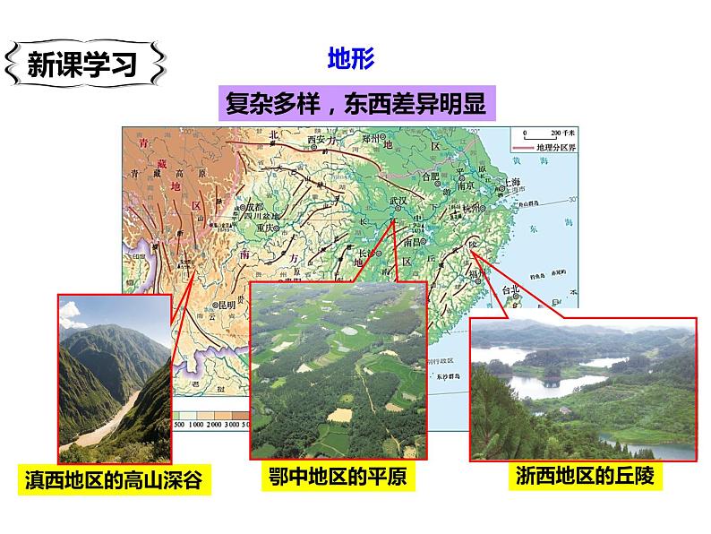 2020-2021学年八年级下册地理教学课件 第七章第一节 自然特征与农业第4页