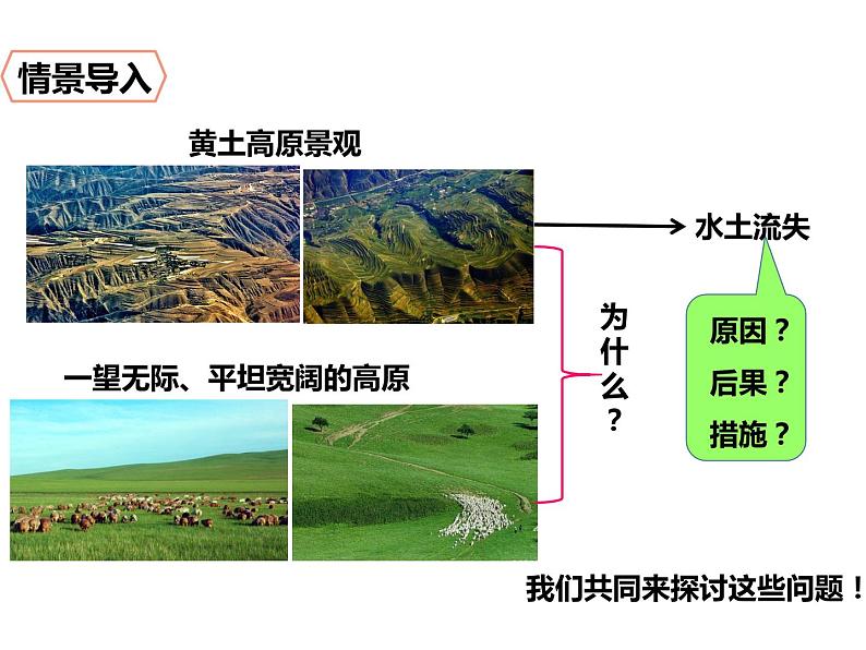 2020-2021学年八年级下册地理教学课件 第六章第三节 世界最大的黄土堆积区——黄土高原(第2课时)第2页