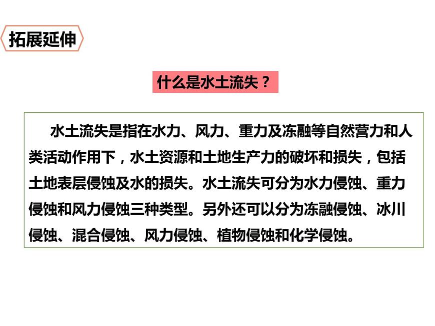 2020-2021學(xué)年八年級下冊地理教學(xué)課件   第六章第三節(jié) 世界最大的黃土堆積區(qū)——黃土高原（第2課時）第4頁