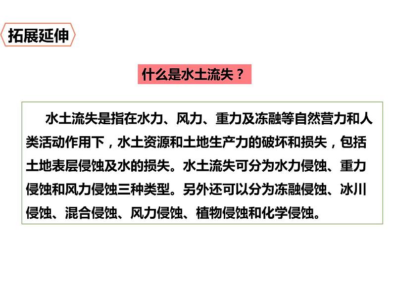 2020-2021学年八年级下册地理教学课件 第六章第三节 世界最大的黄土堆积区——黄土高原(第2课时)第4页