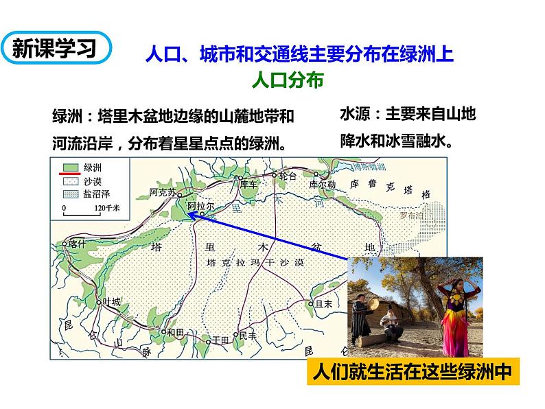2020-2021学年八年级下册地理教学课件 第八章 第二节 干旱的宝地——塔里木盆地08