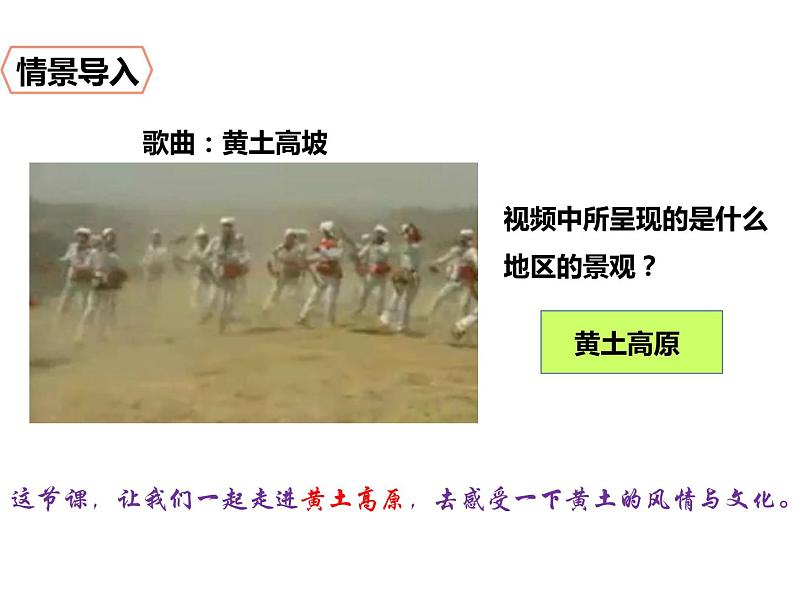 2020-2021学年八年级下册地理教学课件 第六章第三节 世界最大的黄土堆积区——黄土高原(第1课时)第2页