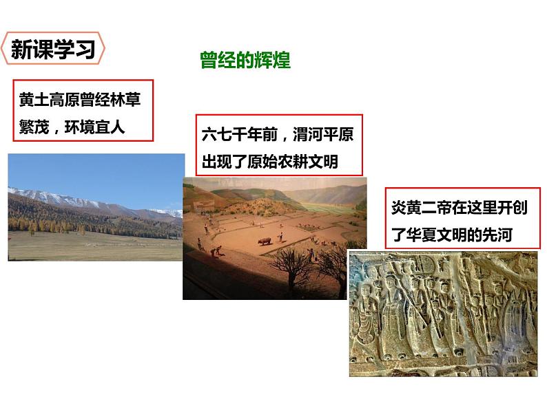 2020-2021学年八年级下册地理教学课件 第六章第三节 世界最大的黄土堆积区——黄土高原(第1课时)第7页