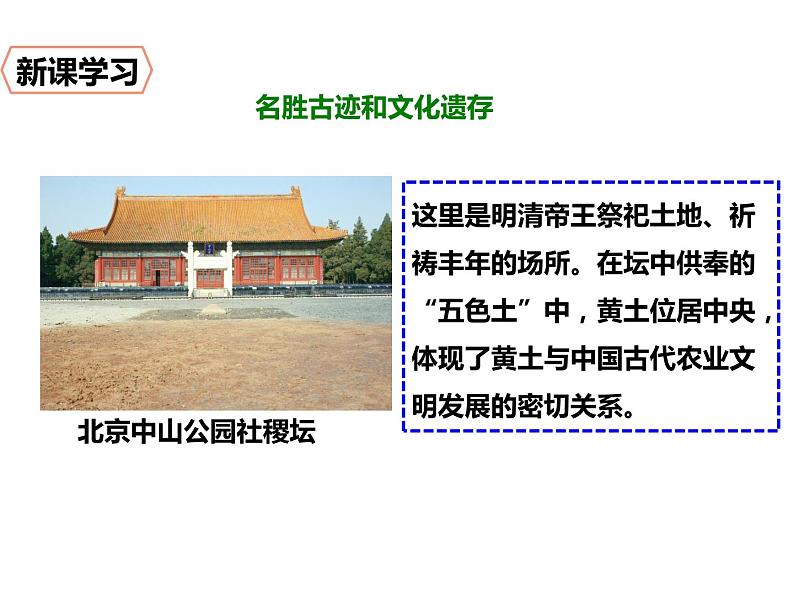 2020-2021学年八年级下册地理教学课件 第六章第三节 世界最大的黄土堆积区——黄土高原(第1课时)第8页