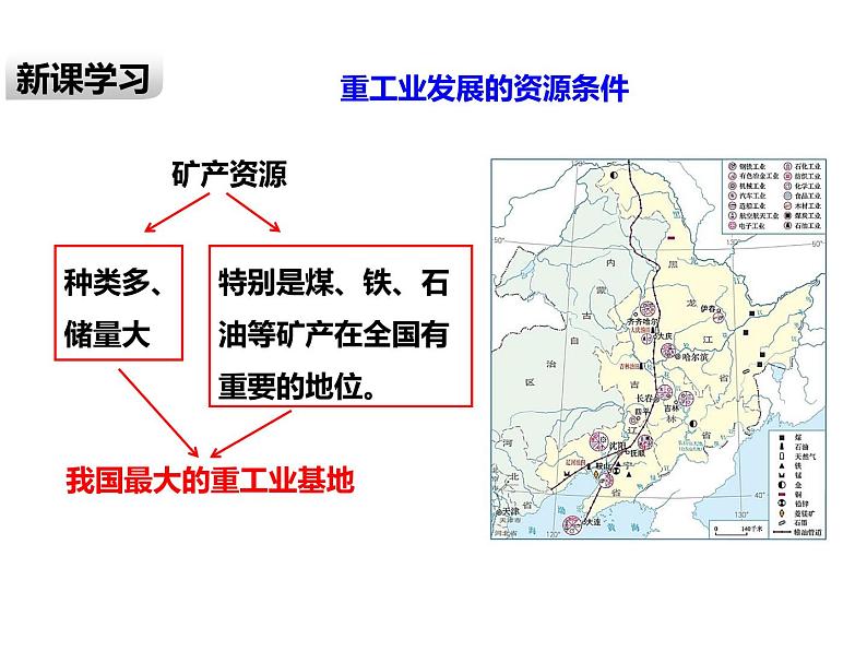 2020-2021学年八年级下册地理教学课件 第六章第二节 “白山黑水”——东北三省(第2课时)06