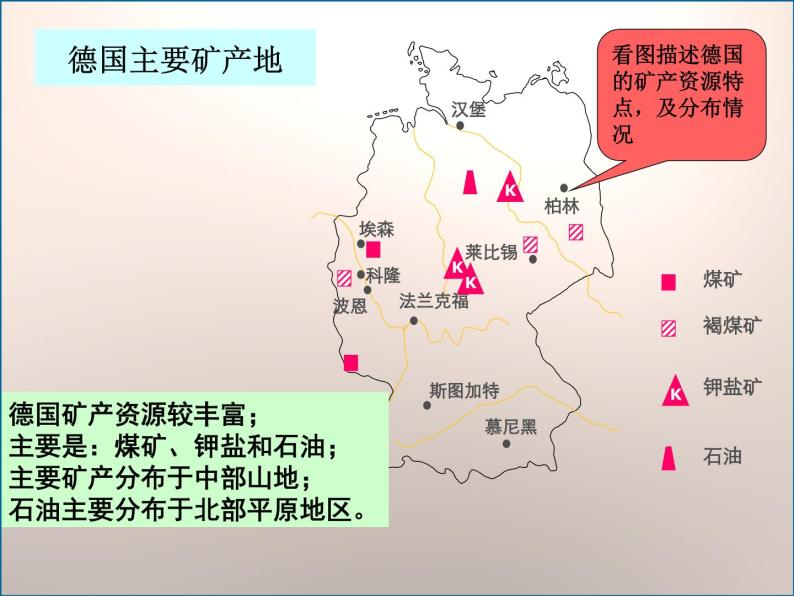 上海教育版地理六年级上册课件：第二单元4.1《地处欧洲十字路口的工业强国——德国》（共19张PPT）08