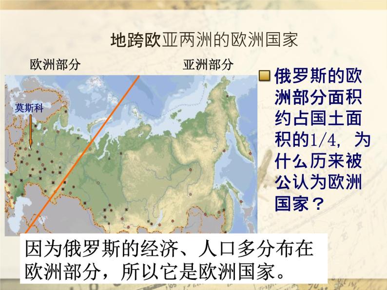 上海教育版地理六年级上册课件：第二单元4.2《世界上面积最大的国家——俄罗斯》（共39张PPT）06