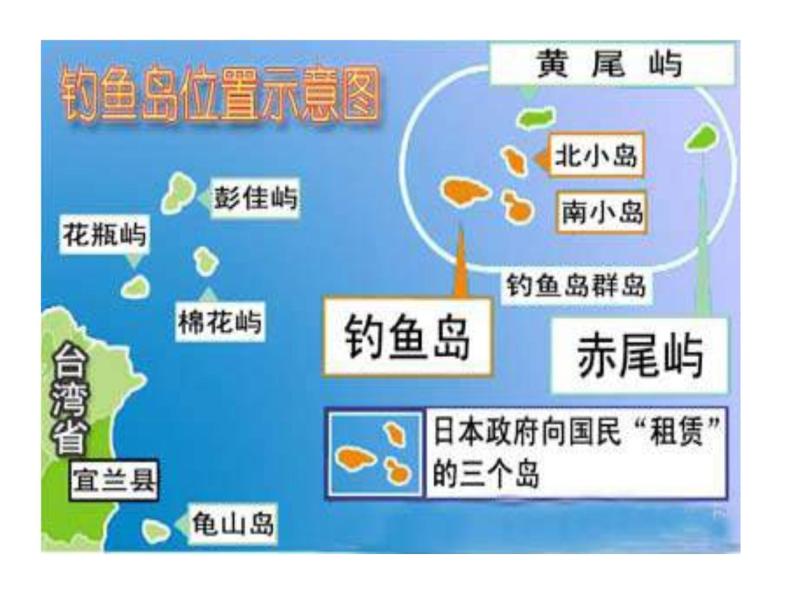 上海教育版地理六年级上册课件：第二单元1 国家概述  课件（31张PPT）01