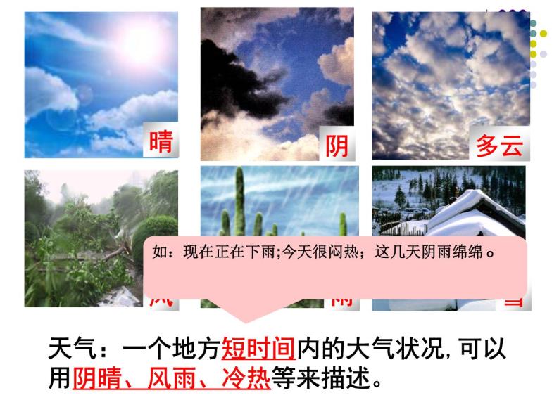 上海教育版地理六年级下册课件：第三单元3.1多变的天气04
