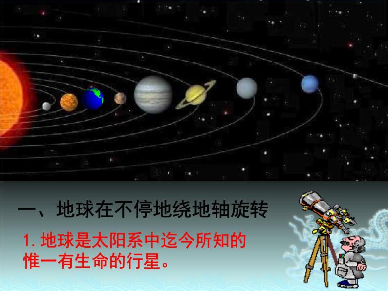 上海教育版地理六年级下册课件：第一单元1.2地球的自转02