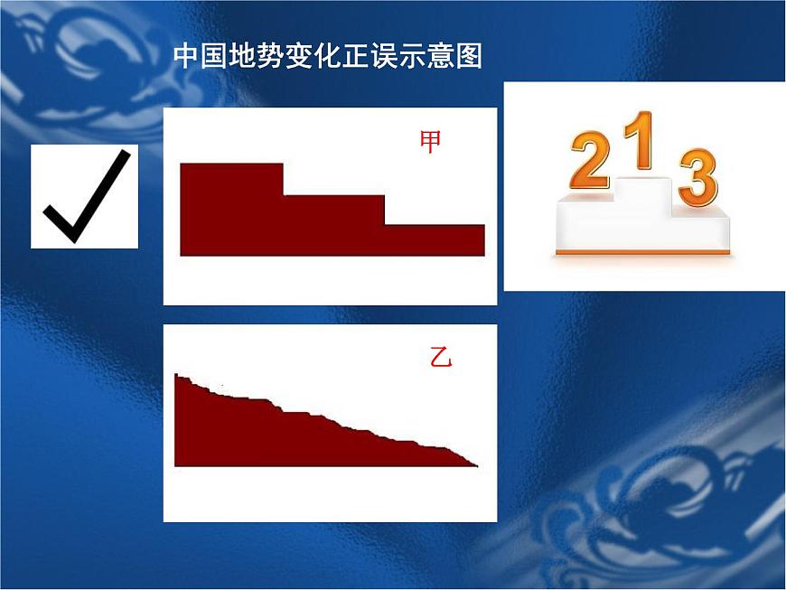 上海教育版地理七年級(jí)上冊(cè)課件:第二單元2.2《地形地勢(shì)的主要特點(diǎn)》(共31張PPT)第7頁(yè)