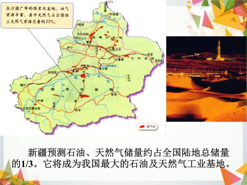 上海教育版地理七年级上册课件：中国区域篇1.1新疆维吾尔自治区（共35张PPT）06