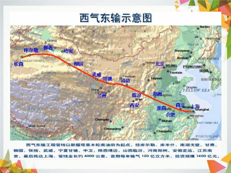 上海教育版地理七年级上册课件：中国区域篇1.1新疆维吾尔自治区（共35张PPT）08