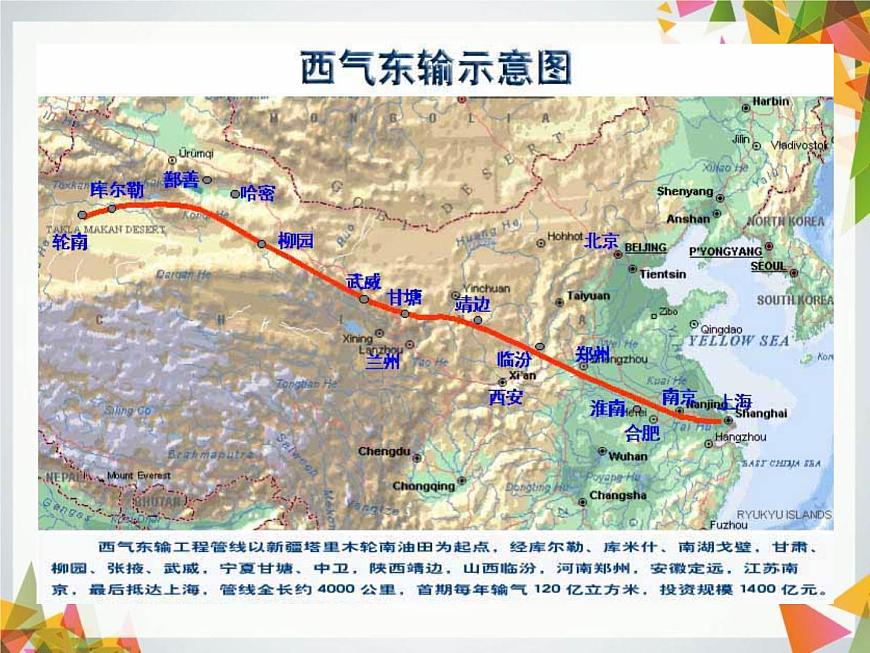上海教育版地理七年級上冊課件：中國區(qū)域篇1.1新疆維吾爾自治區(qū)（共35張PPT）第8頁