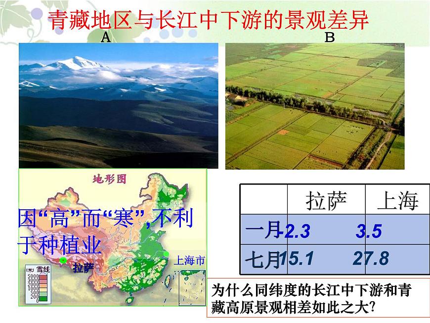 上海教育版地理七年級上冊課件：中國區(qū)域篇1.3《青藏高原地區(qū)》（共51張PPT）第4頁