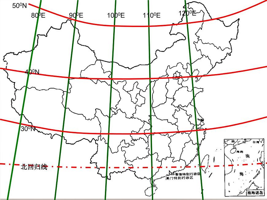 上海教育版地理七年級上冊課件：第一單元1.1《疆域與行政區(qū)劃》（共50張PPT）第8頁
