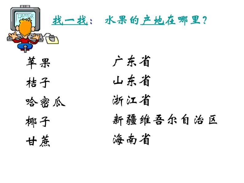 上海教育版地理七年级上册课件：第三单元3.3《气候特点》(共37张PPT)03