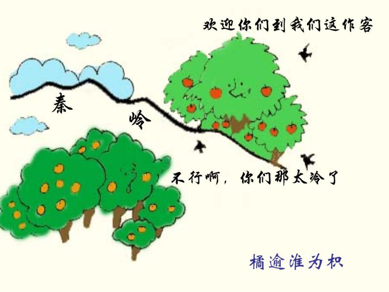 上海教育版地理七年级上册课件：第三单元3.3《气候特点》(共37张PPT)06