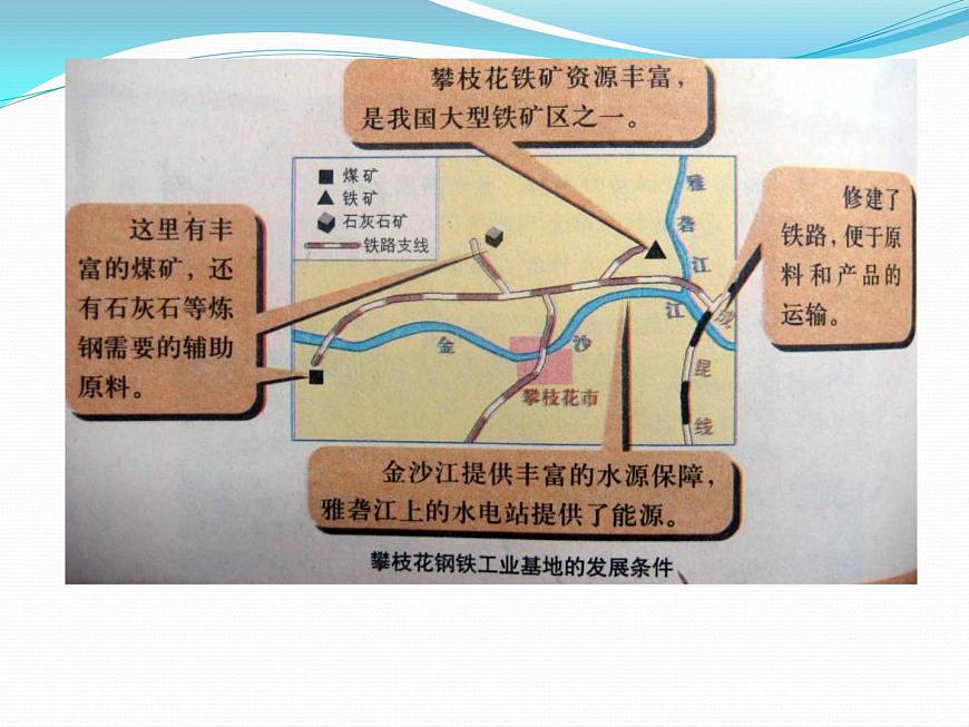 滬教版地理七年級(jí)下冊(cè)2.2重要工業(yè)部門(mén)的分布（共14張PPT）第4頁(yè)