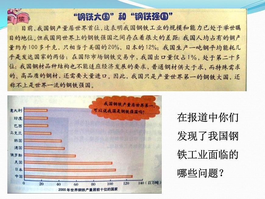 滬教版地理七年級(jí)下冊(cè)2.2重要工業(yè)部門(mén)的分布（共14張PPT）第6頁(yè)