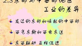 沪教版七年级下册综合专栏说课课件ppt